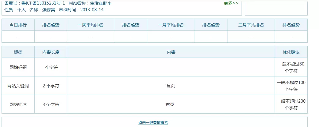 这是爱站网显示的，以前关键字都显示，自从应用域名设置后变了，求高手解决！！