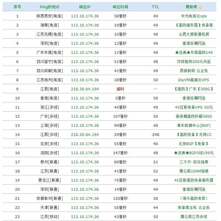 QQ截图20140419122200.webp