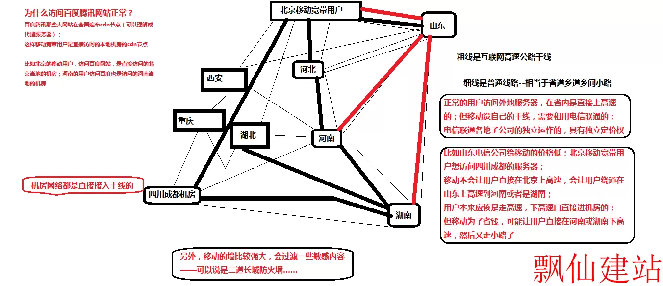 QQ图片20190911101332.webp