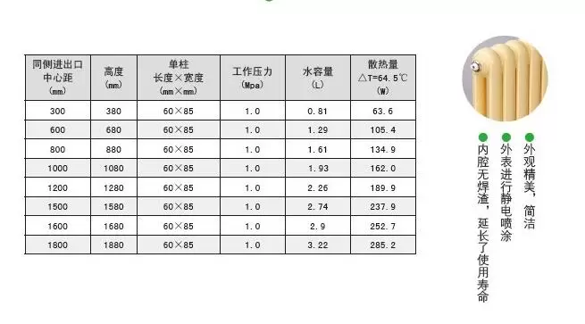 钢制椭圆二柱散热器-SCGDMLGGZT-2-0.85-X-1.0(管50×25).webp